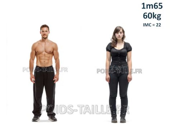 165cm 60kgの見た目は太い？細い？男女別の印象と体型のリアル