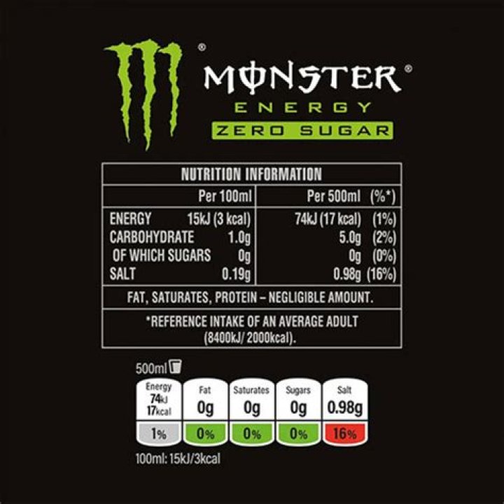 モンスター エナジーで太る？糖質・カロリー・飲み方を徹底解説